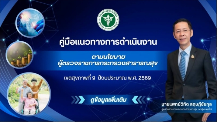หัวข้อ
